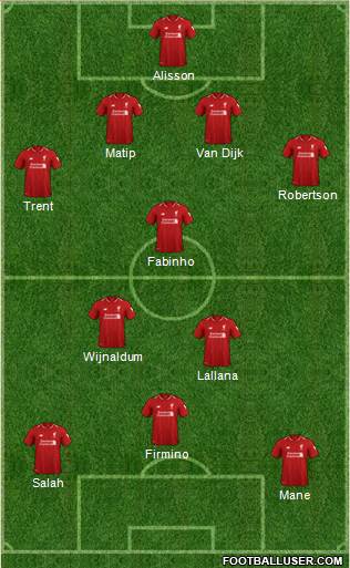 Liverpool Formation 2019