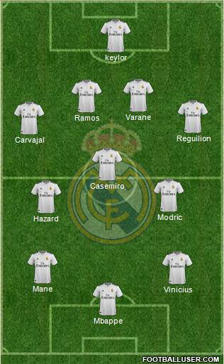 Real Madrid C.F. Formation 2019