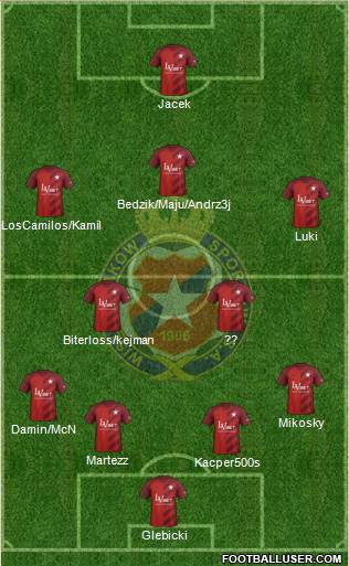 Wisla Krakow 4-2-3-1 football formation