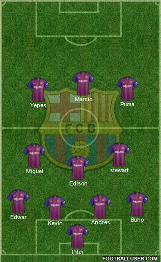 F.C. Barcelona Formation 2019