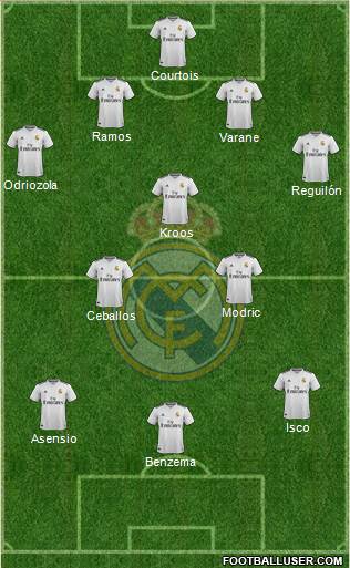 Real Madrid C.F. Formation 2019