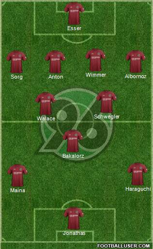 Hannover 96 Formation 2019