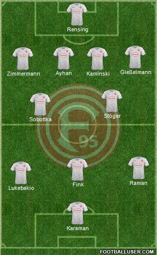 Fortuna Düsseldorf 4-2-3-1 football formation