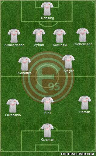 Fortuna Düsseldorf football formation