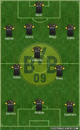 Borussia Dortmund Formation 2019