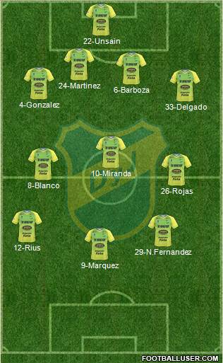 Defensa y Justicia Formation 2019