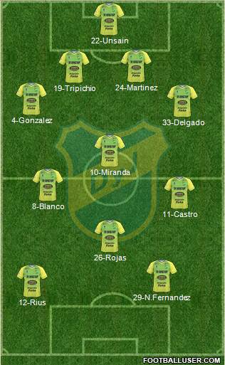 Defensa y Justicia Formation 2019