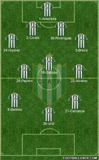 Banfield Formation 2019