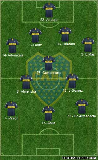 Boca Juniors Formation 2019
