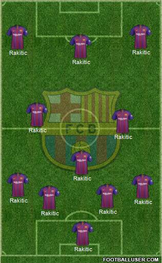 F.C. Barcelona Formation 2019