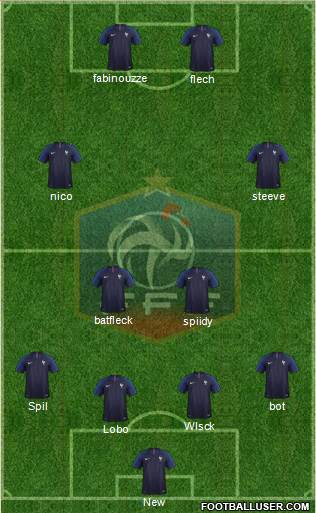 France Formation 2019