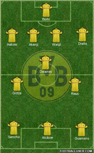 Borussia Dortmund Formation 2019