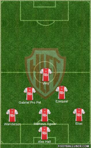Hercílio Luz FC Formation 2019