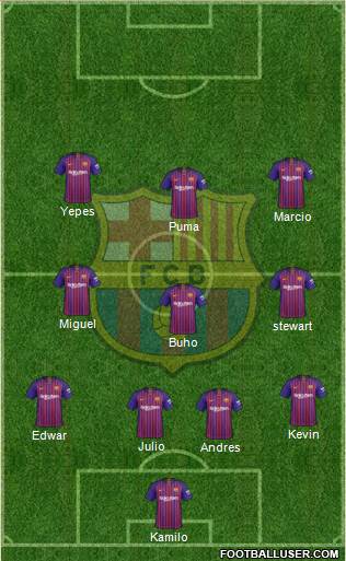F.C. Barcelona Formation 2019