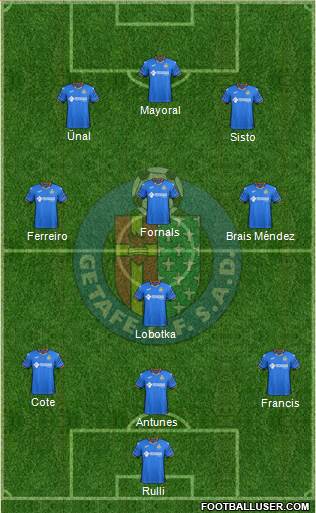 Getafe C.F., S.A.D. Formation 2019