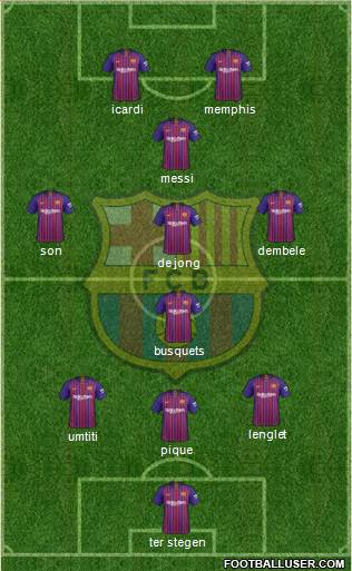 F.C. Barcelona Formation 2019