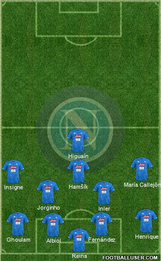 Napoli Formation 2019