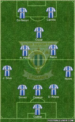 C.D. Leganés S.A.D. Formation 2019