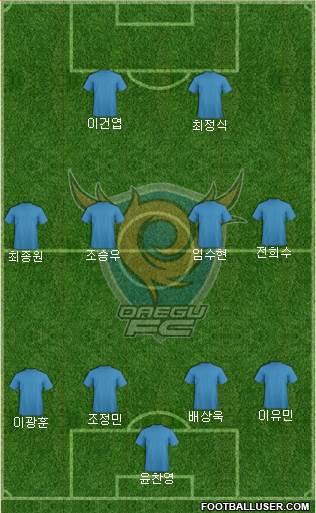 Daegu FC Formation 2019