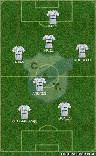 Temperley Formation 2019
