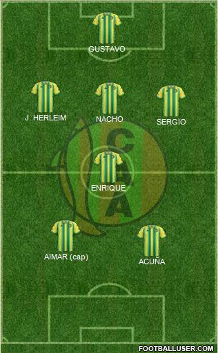 Aldosivi Formation 2019