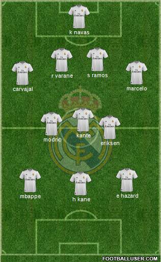 Real Madrid C.F. Formation 2019