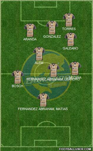 Club Dorados de Sinaloa Formation 2019