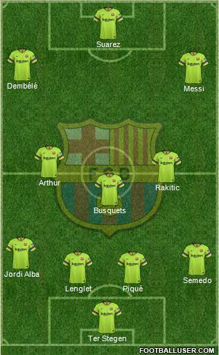 F.C. Barcelona Formation 2019