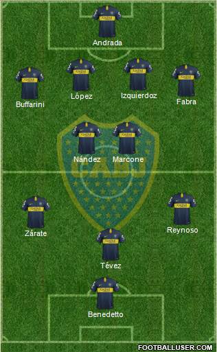 Boca Juniors Formation 2019