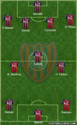 San Lorenzo de Almagro Formation 2019