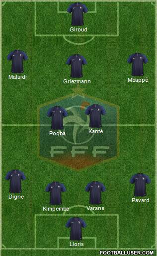 France Formation 2019