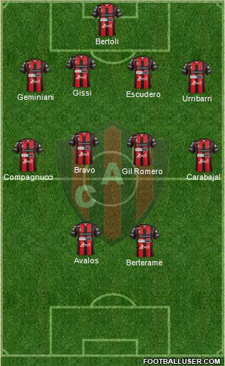 Patronato de Paraná Formation 2019