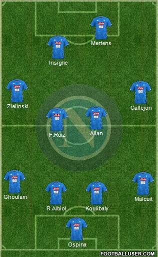 Napoli Formation 2019