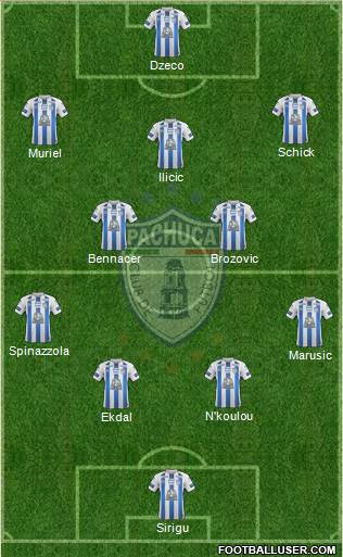 Club Deportivo Pachuca Formation 2019
