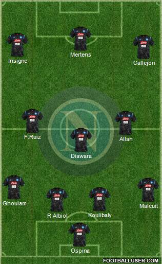 Napoli Formation 2019