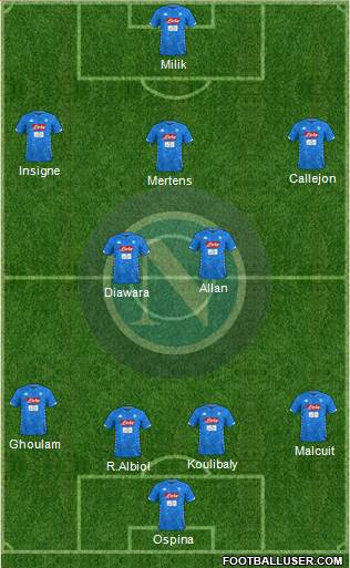 Napoli Formation 2019