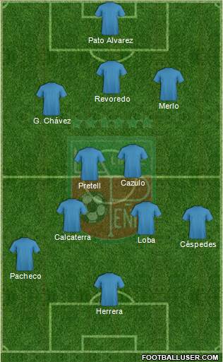 La Peña Sporting C 3-4-3 football formation