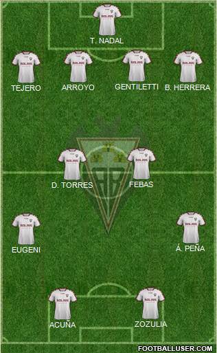 Albacete B., S.A.D. Formation 2019