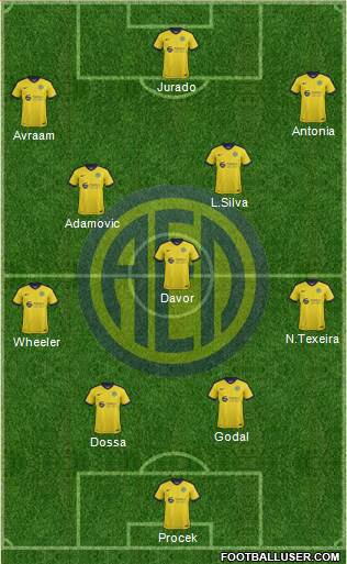 AE Limassol Formation 2019