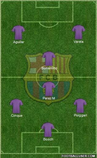 F.C. Barcelona Formation 2019