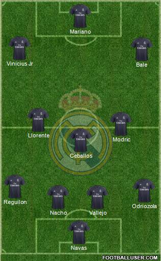 Real Madrid C.F. Formation 2019