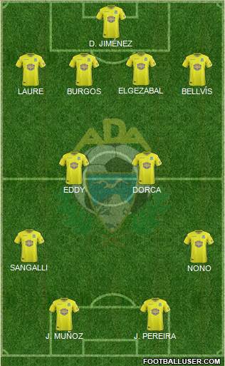 A.D. Alcorcón Formation 2019