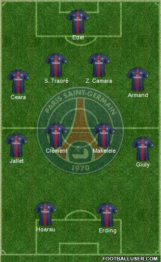 Paris Saint-Germain Formation 2019