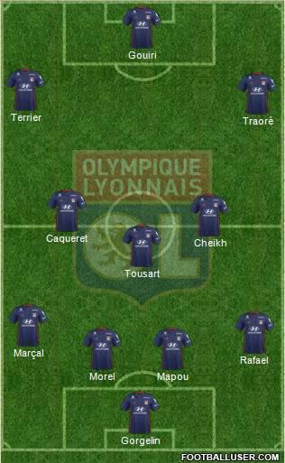 Olympique Lyonnais Formation 2019