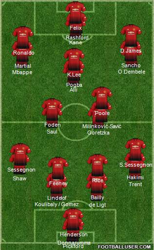 Manchester United Formation 2019
