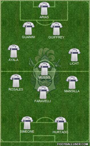 Gimnasia y Esgrima de La Plata Formation 2019