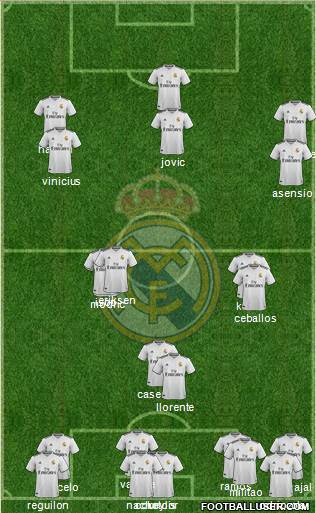 Real Madrid C.F. Formation 2019