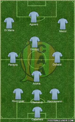 Aldosivi Formation 2019