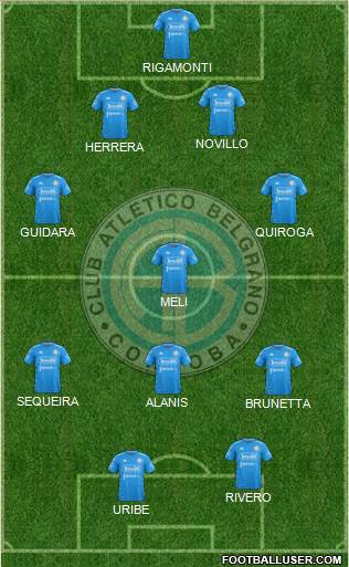 Belgrano de Córdoba 4-3-1-2 football formation