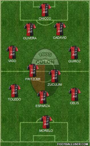 Colón de Santa Fe Formation 2019